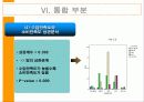 대학생경제관조사 24페이지