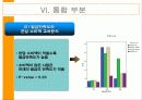 대학생경제관조사 25페이지