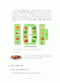빕스(VIPS)의 성공적 서비스경영 19페이지