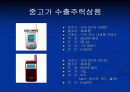 SSANPHON 가상사업설명회 15페이지
