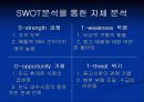 SSANPHON 가상사업설명회 26페이지