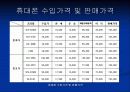 SSANPHON 가상사업설명회 34페이지