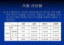 SSANPHON 가상사업설명회 35페이지