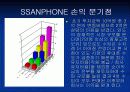 SSANPHON 가상사업설명회 36페이지