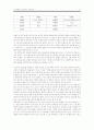 소비자와 브랜드간의 관계조사 72페이지
