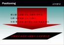 삼성애니콜노블(Anycall Noble 2010) 3페이지