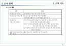 OK의 신규사업확장과 타문화들간의 공동마케팅 연구 조사 16페이지