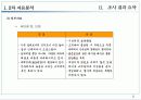 OK의 신규사업확장과 타문화들간의 공동마케팅 연구 조사 19페이지