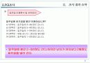 OK의 신규사업확장과 타문화들간의 공동마케팅 연구 조사 22페이지