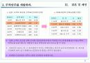 OK의 신규사업확장과 타문화들간의 공동마케팅 연구 조사 38페이지