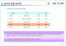 OK의 신규사업확장과 타문화들간의 공동마케팅 연구 조사 39페이지