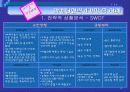 유한양행과  광동제약 마케팅 14페이지