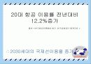 대한항공2030대상 기업 이미지 제고 전략 12페이지