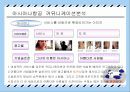 대한항공2030대상 기업 이미지 제고 전략 27페이지