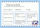 대한항공2030대상 기업 이미지 제고 전략 35페이지