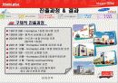 테스코 - 삼성홈플러스 경영전략 10페이지