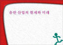 음반 산업의 현재와 미래 1페이지