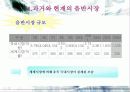 음반 산업의 현재와 미래 4페이지