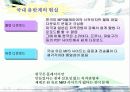 음반 산업의 현재와 미래 9페이지
