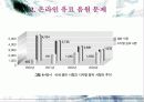 음반 산업의 현재와 미래 11페이지