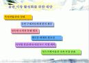 음반 산업의 현재와 미래 21페이지