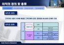 이직관리 사례 분석 4페이지