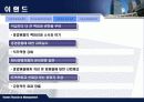 이직관리 사례 분석 14페이지