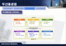 이직관리 사례 분석 19페이지