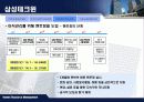 이직관리 사례 분석 23페이지