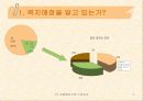 복지매장 인지도 및 이용실태 6페이지