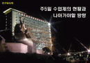 주5일 수업제의 현황과 나아가야할 방향 1페이지