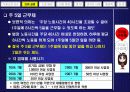 주5일 수업제의 현황과 나아가야할 방향 4페이지