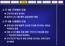 주5일 수업제의 현황과 나아가야할 방향 6페이지