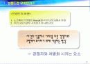 브랜드 전략의 중요성 3페이지