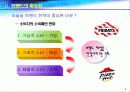 브랜드 전략의 중요성 4페이지