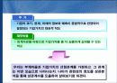 자본구조와 기업가치의 관계 3페이지