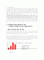 대학생의 놀이문화- 클럽 문화 4페이지