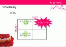 베이커리 가상창업 및 마케팅계획서 22페이지