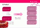 베이커리 가상창업 및 마케팅계획서 25페이지