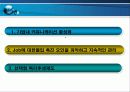 업무와 개인생활의 조화 -인적자원관리- 17페이지