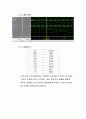 VHDL 스테모터 결과보고서 7페이지
