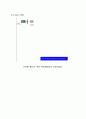 VHDL 적외선센서 결과보고서 10페이지
