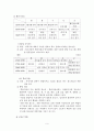 방과 후 청소년들에 대한 복지 서비스의 현황과 문제점 6페이지