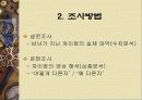 달라도 너무 다른 남과여의 행동심리 분석 5페이지