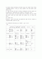 기생의 역사와 문화적의미를 통한 분석 4페이지