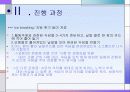 집단 따돌림 예방을 위한 집단상담 프로그램 5페이지