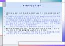 집단 따돌림 예방을 위한 집단상담 프로그램 10페이지
