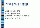 재수생들의 대학 입학후 대학생활적응도의 조사와분석 12페이지