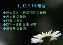 패션 소비자 심리 34페이지