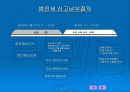 법인세의 납세절차 17페이지